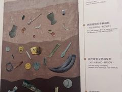 -金沙遗址博物馆