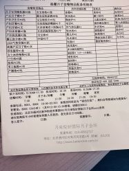 点击看大图 -月来悦好国际月子会所
