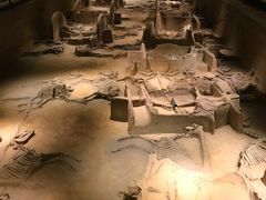 -洛阳周王城天子驾六博物馆