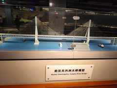 -中国铁道博物馆(正阳门馆)