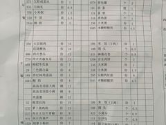 -中国人民解放军总医院