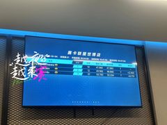 -赛卡联盟卡丁车馆(上海世博店)