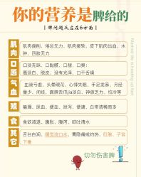 点击看大图 -慈蕊美容养生·专业经络调理