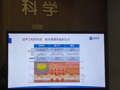 -全联光电美容培训学院