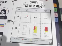 -AOJO眼镜(深圳海岸城店)