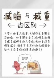 -Fundi张玉珊修身堂·indiba·BTL科技瘦身