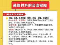-恒彩家装·品质整装(集团店)