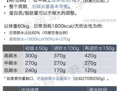 -VPsmart私教健身工作室(新华路旗舰店)