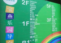 -宝燕乐园(闵行旗舰店)