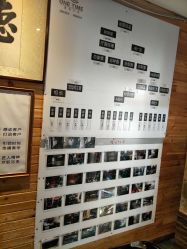 -MONE美发沙龙