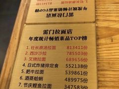 -雷门拉面·现熬骨汤(凯德来福士店)