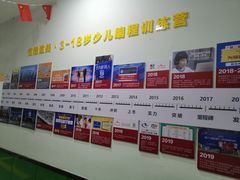 -童程童美信奥赛科技特长·乐高编程科创机器人(万达银盆岭校区)