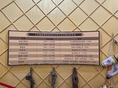 -巴音郭楞蒙古自治州博物馆