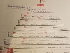 菜单-很久以前羊肉串(大华三路店)