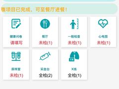 -瑞慈体检上海闵行机构