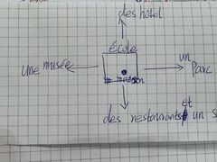 -广州法语联盟(瑞福大厦店)