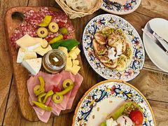 -Alimentari早午餐(安福路店)