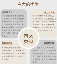 -Bollins波林丝•专研护发中心