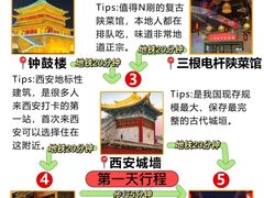 -秦始皇帝陵博物院(兵马俑)