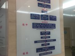 -美年大健康体检中心(太阳宫分院)