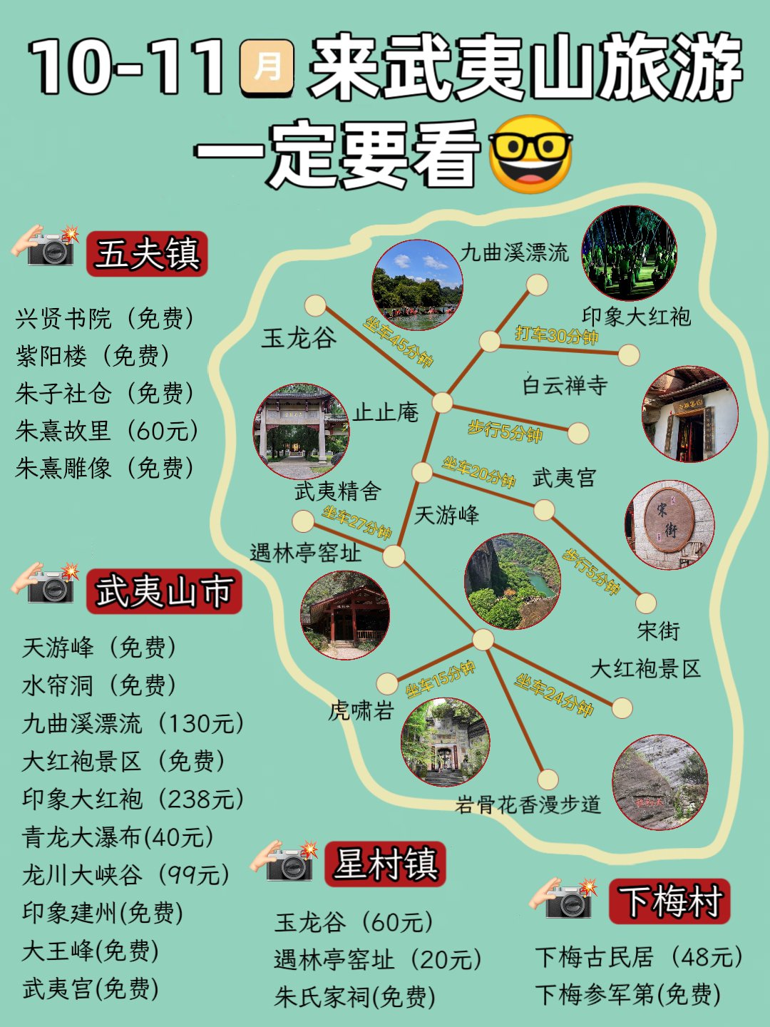 武夷山星村地图图片