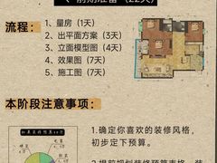 -住范儿家装·整体家装·装修设计