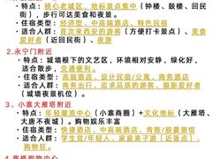 -陕西省美术博物馆
