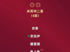 -新荣记(新源南路店)