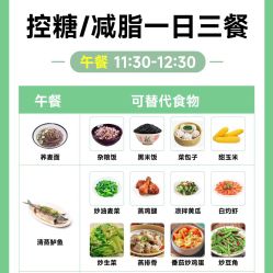 -Fundi张玉珊修身堂·indiba·BTL科技瘦身