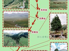 -新疆那拉提国家旅游度假区