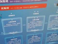 -BlueBubble蓝泡泡婴幼儿游泳会所(合川路店)