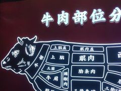 -牛将军•涮肉•烤肉(北京王府井·故宫店)