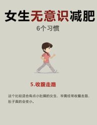-Fundi张玉珊修身堂·indiba·BTL科技瘦身