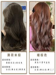 -LJOY丽锦造型·烫发染发