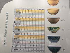 -烟台市博物馆