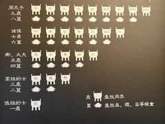 -隋唐大运河文化博物馆