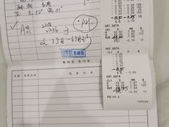 -上海市眼病防治中心(康定路院区)