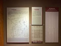 -洛阳周王城天子驾六博物馆