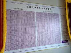 -瘦立方身材管理中心