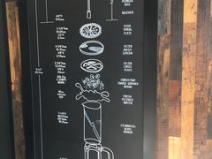 -星巴克(苏州石路百脑汇店)