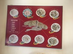-金生隆(六铺炕店)