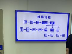 -华硕ASUS笔记本电脑售后维修中心(朝阳店)