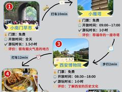 -西安钟楼