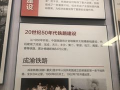 -中国铁道博物馆(正阳门馆)