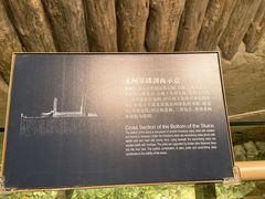 -元代水闸遗址博物馆