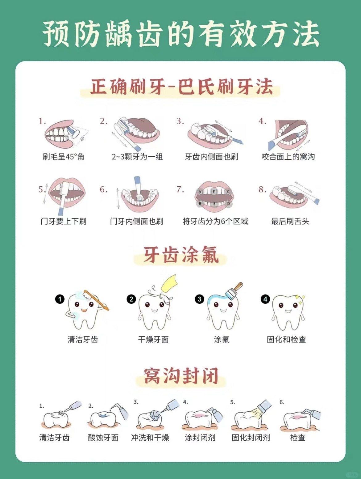 预防龋齿的有效方法
为了保持牙齿健康