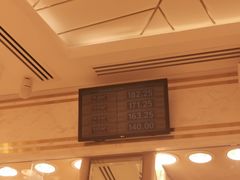 -迪拜黄金市场