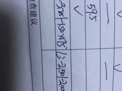 -美尔目眼科医院·近视手术·儿童近视(通州店)