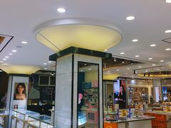 -现代眼镜批发城(台东三路店)