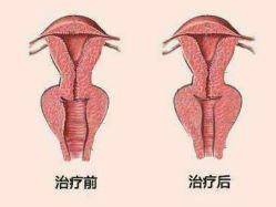 -邢台妇产医院